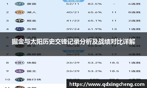 掘金与太阳历史交锋记录分析及战绩对比详解